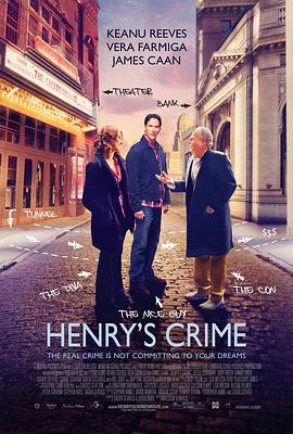 奈飞影视《亨利的罪行 Henry's Crime》免费在线观看